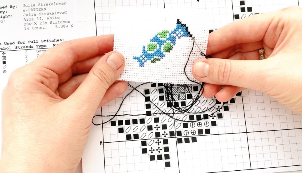 How to cross-stitch for beginners. Step‑by‑step guide.